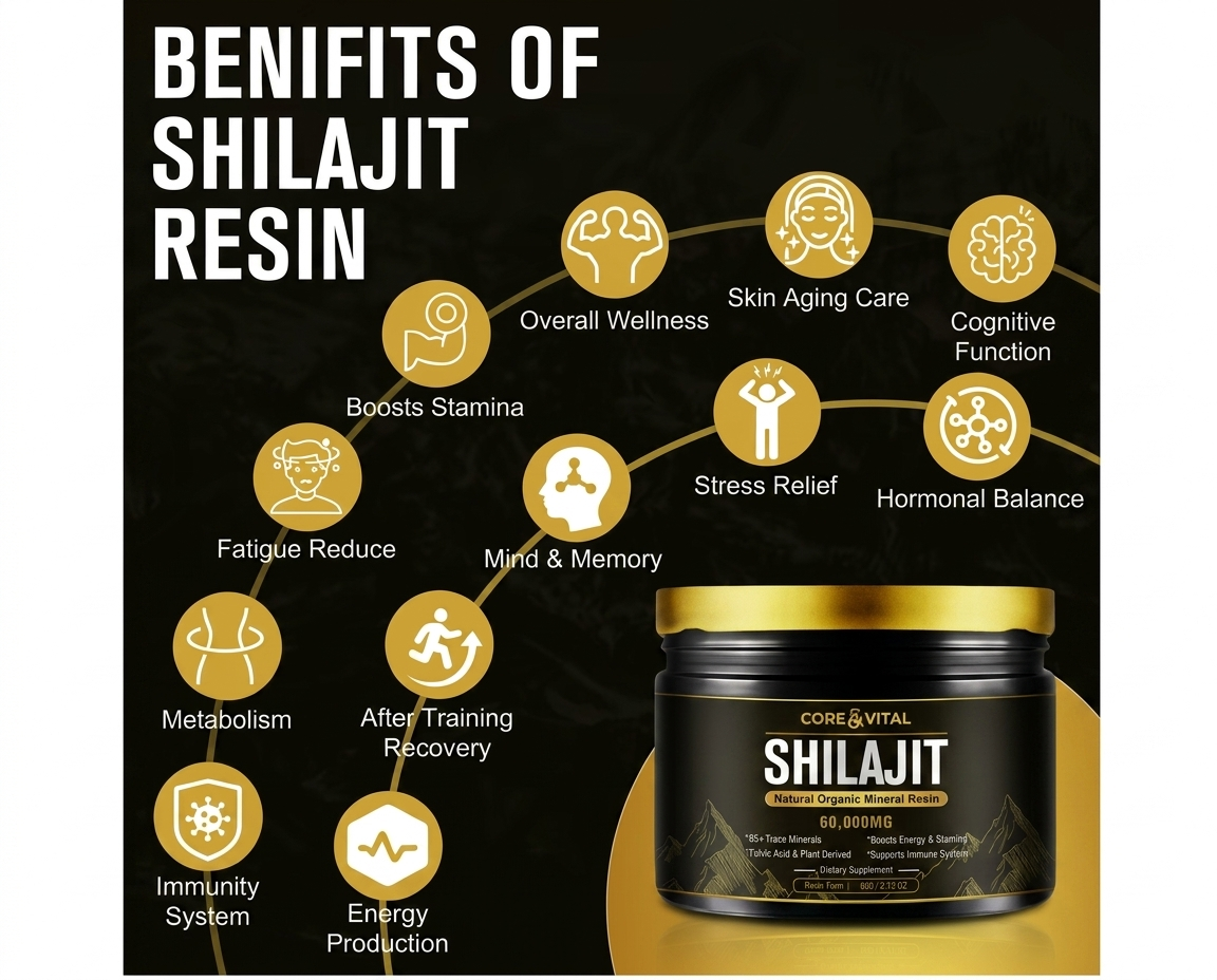 Core & Vital Shilajit